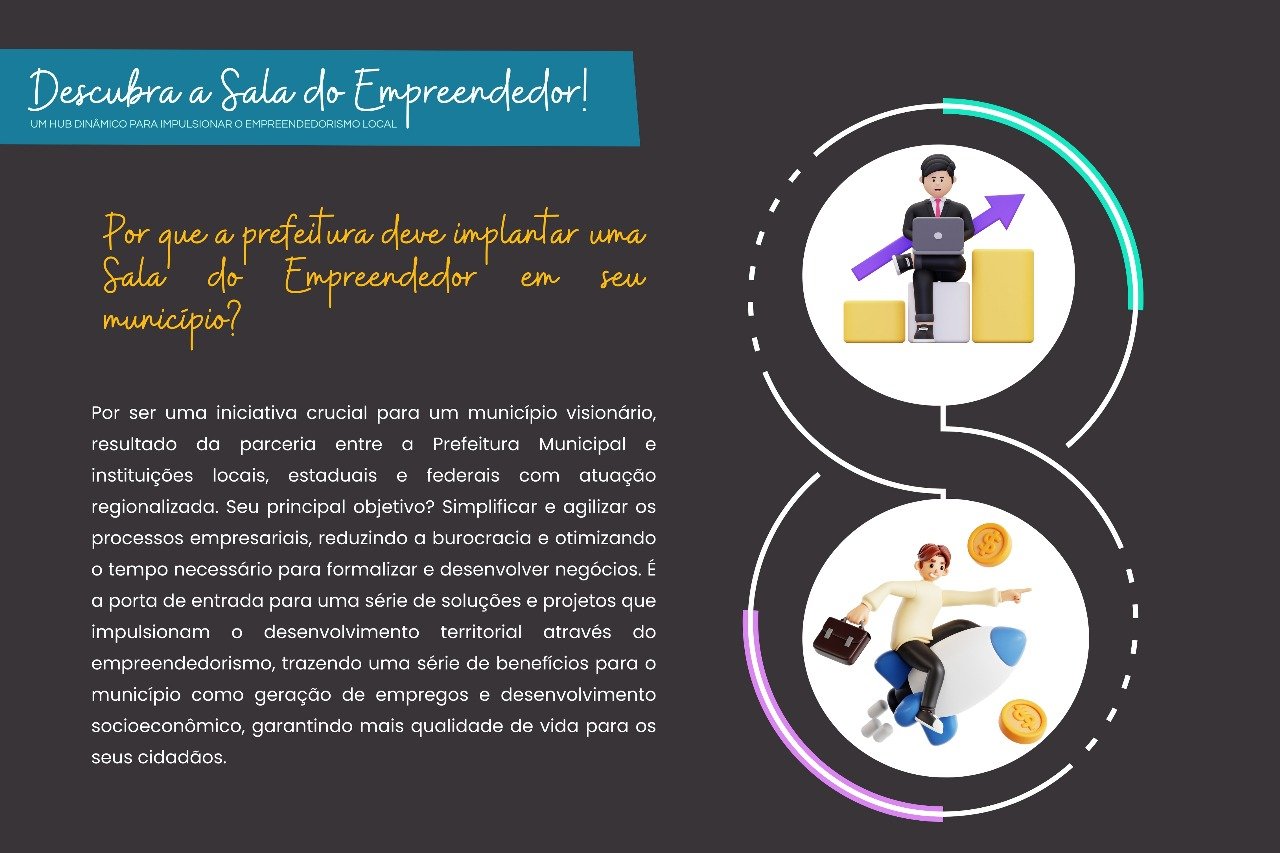 Rede Estendida - Sebrae
